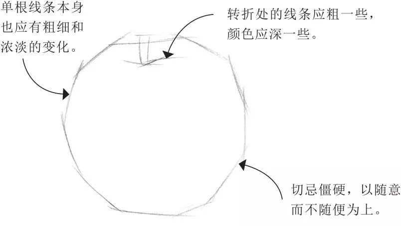 素描排线基础教程