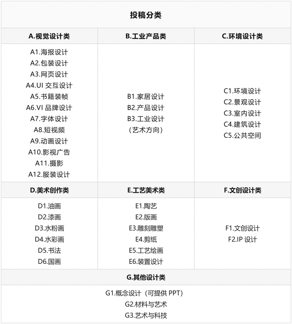 纪念延安双拥运动80周年·首届铸剑国防”双拥杯“青年艺术创意大赛